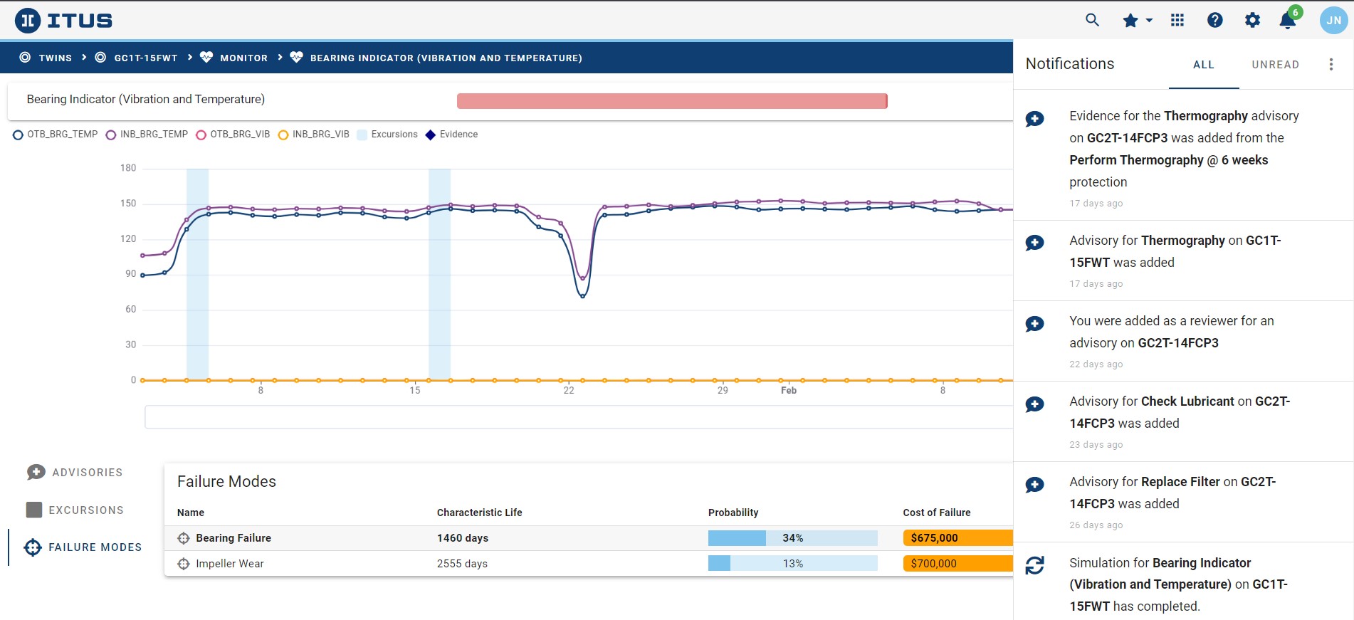 Reliability Engineer User Notification